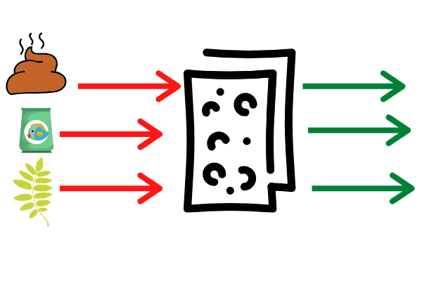 mechanical filtration