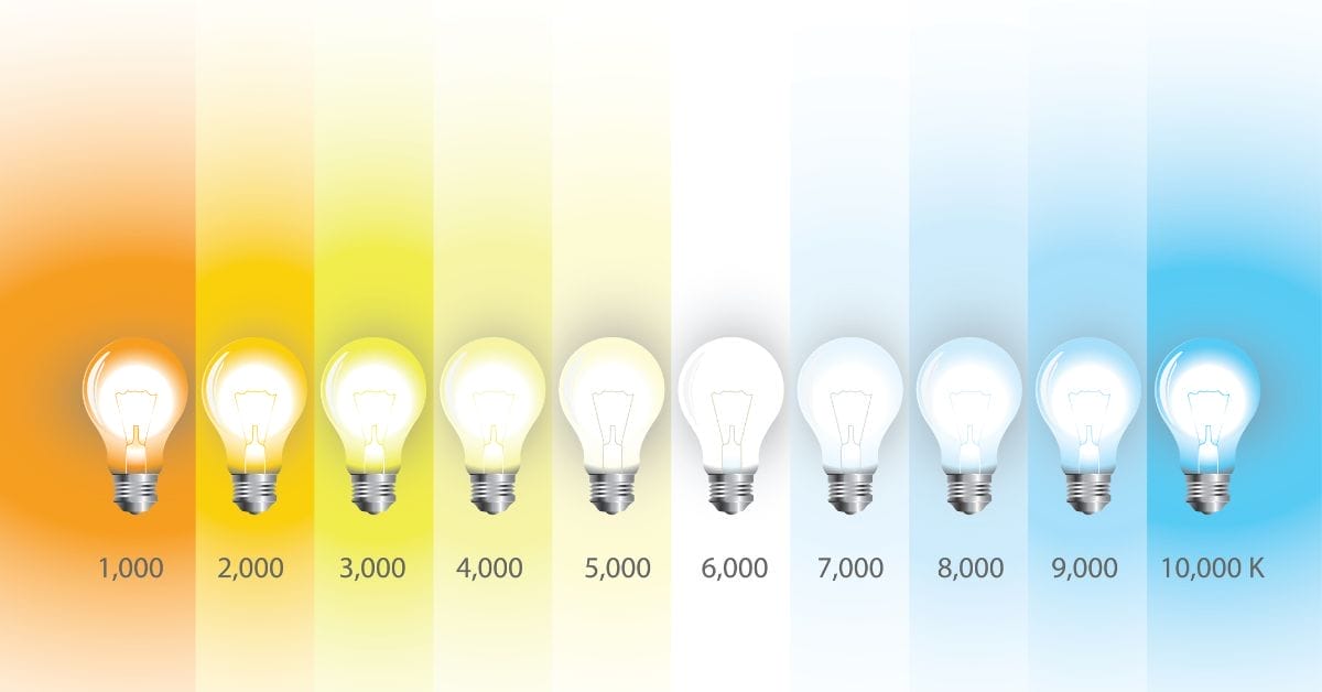 6,500K color temperature light